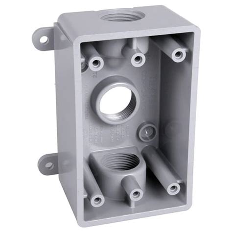 exterior electrical box surface mount|surface mounted electrical outlet boxes.